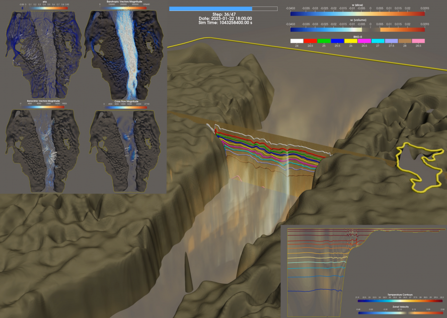 oceanflow.png